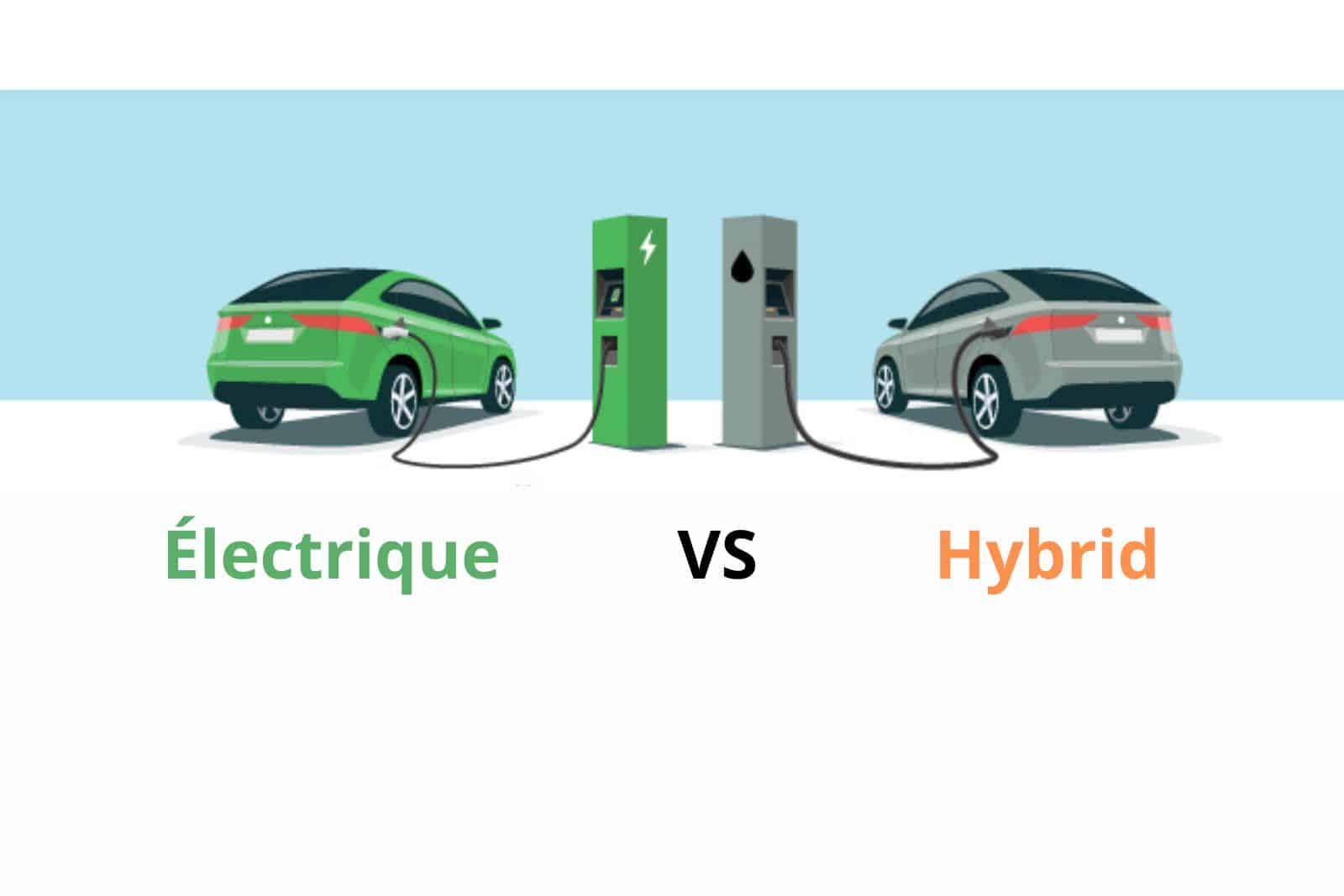 Voiture électrique vs voiture hybride