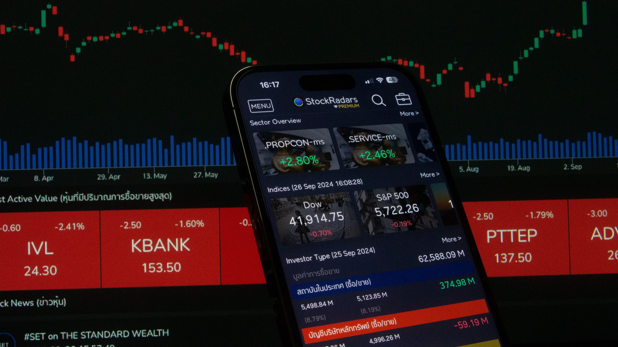 Actions de croissance et actions Ă dividendes