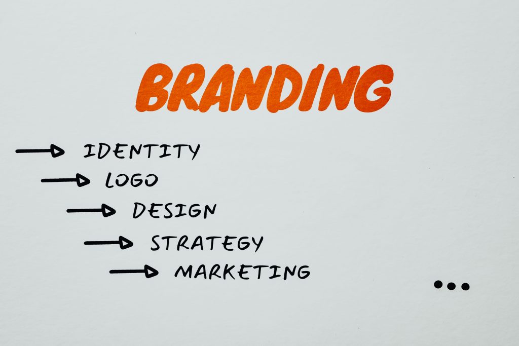 Branding et performance marketing