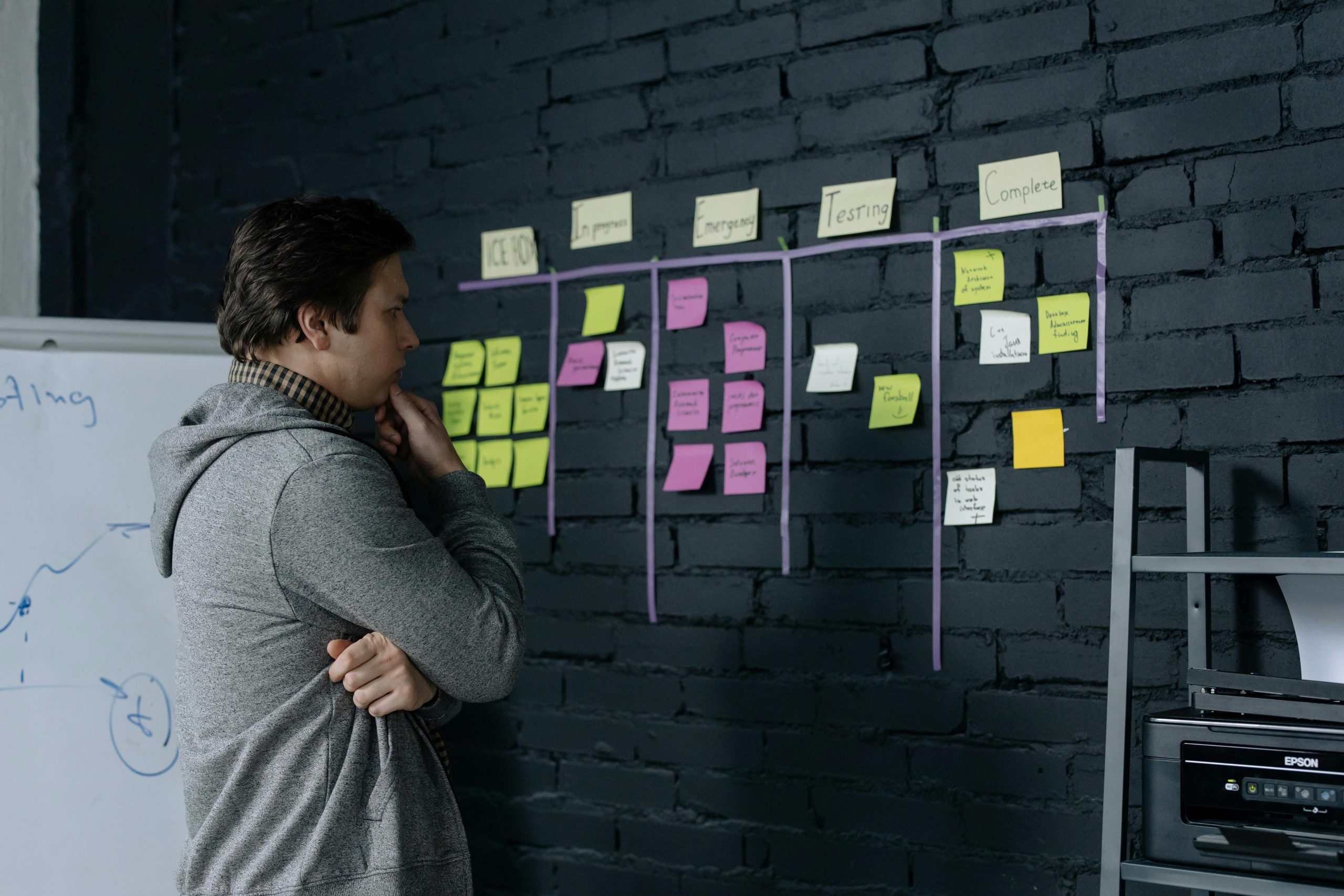 Design thinking ou méthode classique de résolution