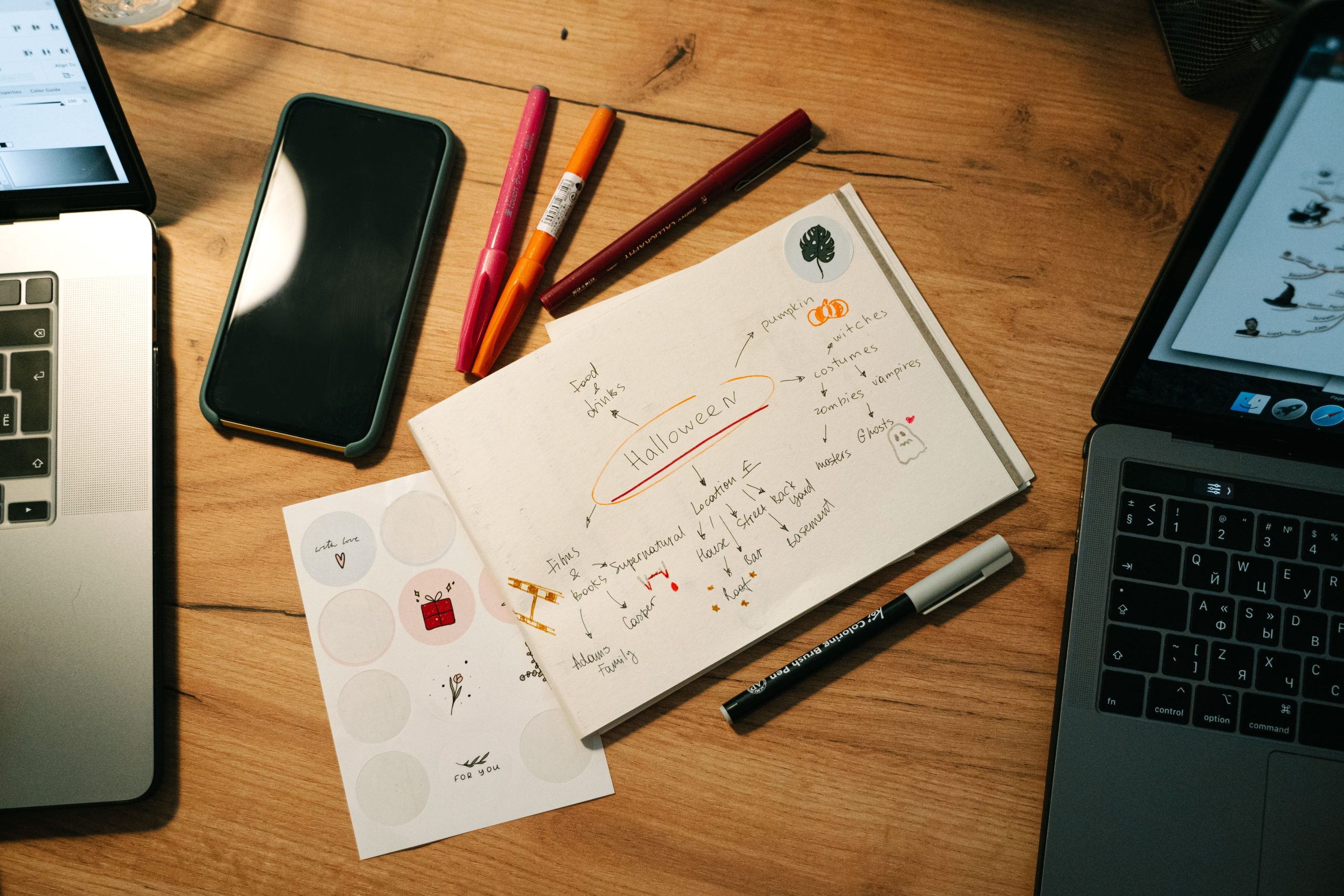 Fiche de révision ou carte mentale