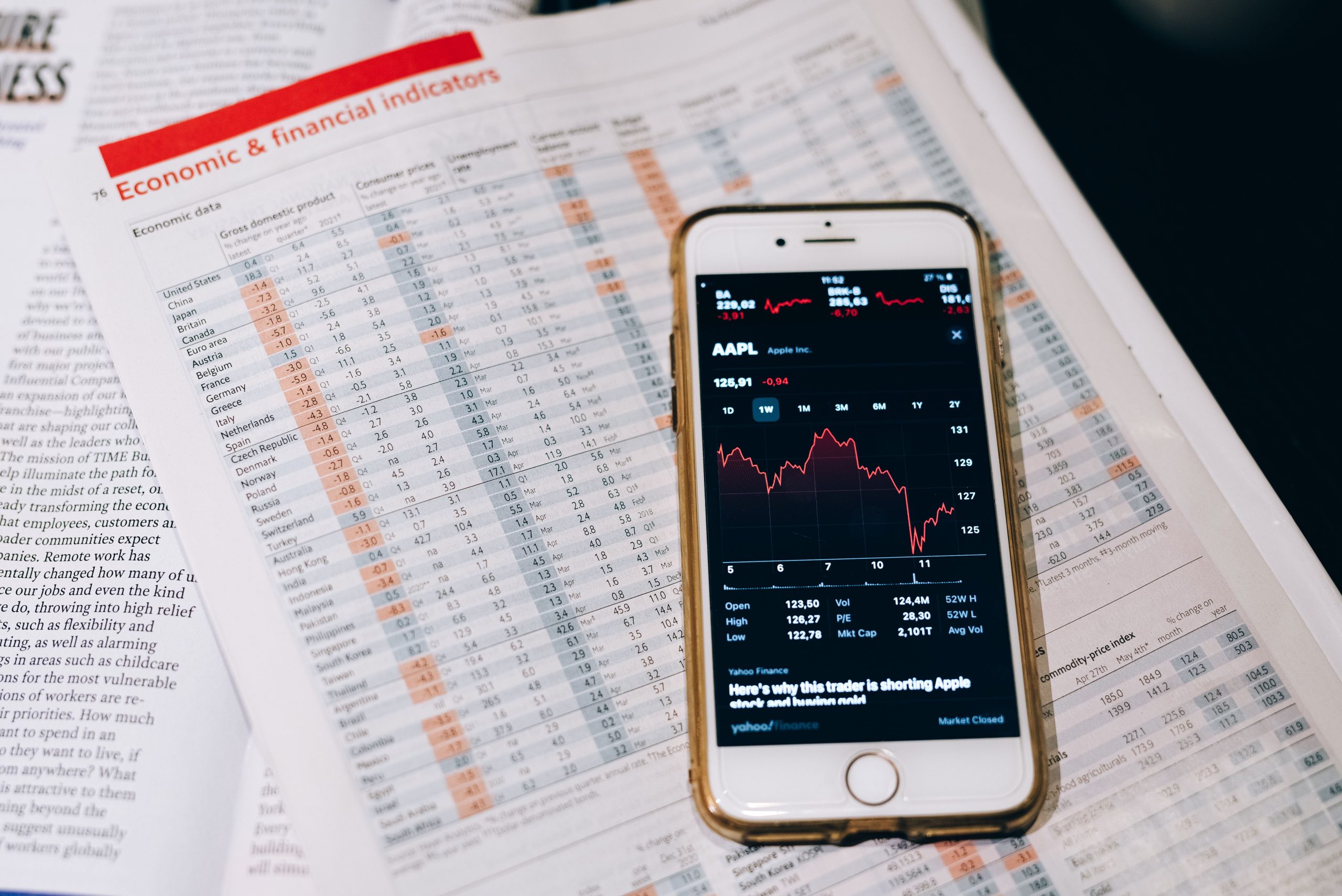 Investissement immobilier ou boursier