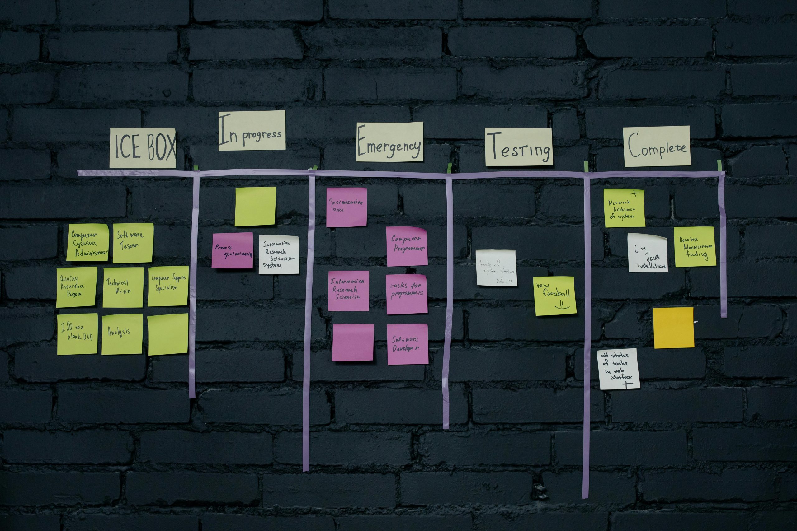 Tableau Kanban ou Gantt